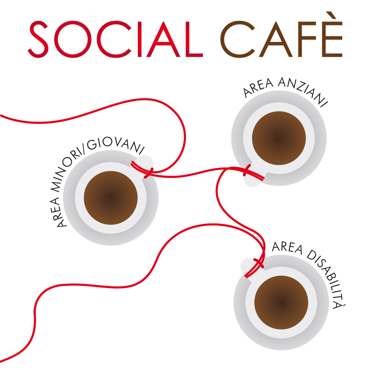 Un world café per i trenta anni di attività della cooperativa Nuovi Orizzonti Sociali