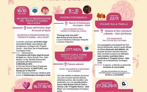 Chieti, la mostra ‘Kintsugi sulla mia pelle’ racconta le cicatrici di 14 donne